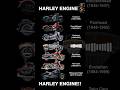 Harley sounds #harley #harleydavidson #panhead #shovelhead #evo #twincam #knucklehead