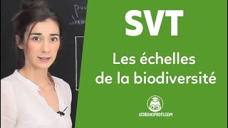 Les échelles de la biodiversité - SVT - Seconde - Les Bons Profs