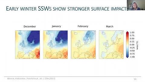Causality II Marlene Kretschmer
