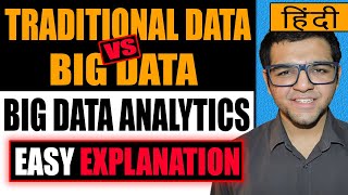 Traditional Data Vs Big Data