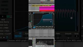 #1 Easiest Way to Sidechain