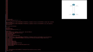 ppp configuration and PAP authentication