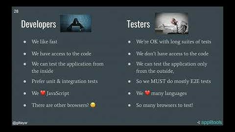 Cypress vs Selenium WebDriver: Better, or just different? (Cypress.io vs Selenium)