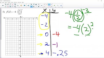 (Alg 1) 7 5 video