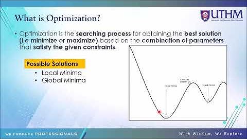 AI Webinar Series 3: Particle Swarm Optimization: What is it? and where is it used by Dr. Mohd Noor