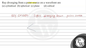 Ray diverging from a point source on a wavefront are (a) cylindrical (b) spherical (c) plane