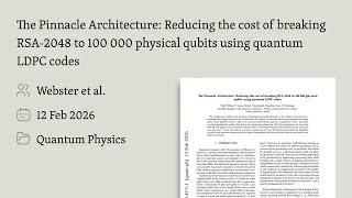 Breaking RSA-2048 with 100,000 Qubits Using Quantum LDPC Codes