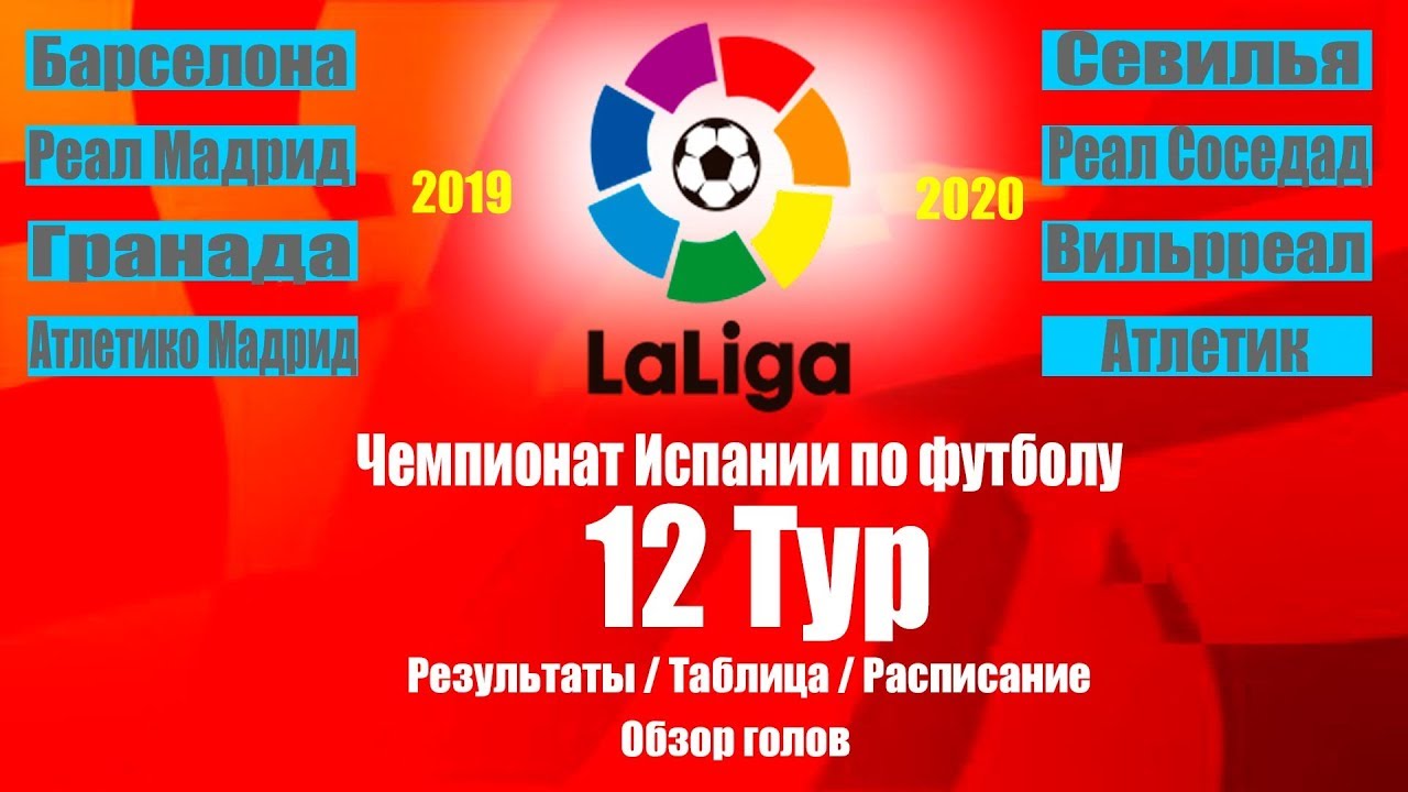Чемпионат испании по футболу 2010 расписание Чемпионат испании по футболу 2010 расписание