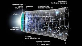 Big Bang - Wikipedia Spoken Articles