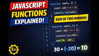 Famous JavaScript Function to Add Two Numbers | Simple Beginner Tutorial Profile