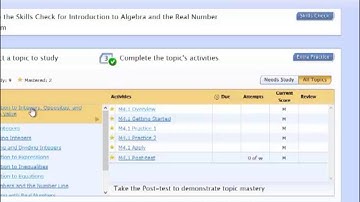 Introduction to MyFoundationsLab