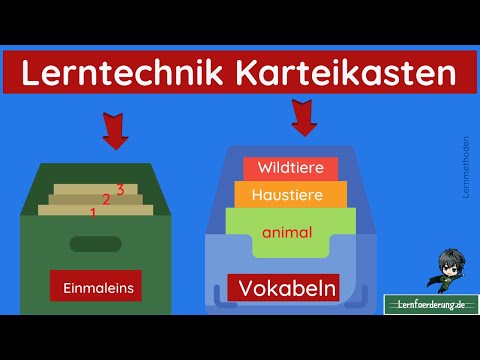 Video: Was sind Vokabelkästen?