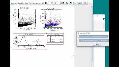 FCSalyzer Tutorial #13 - How to (batch) export plots