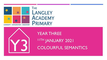 Year Three - 11th January - Colourful semantics