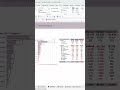 Better Dashboards With This Trick