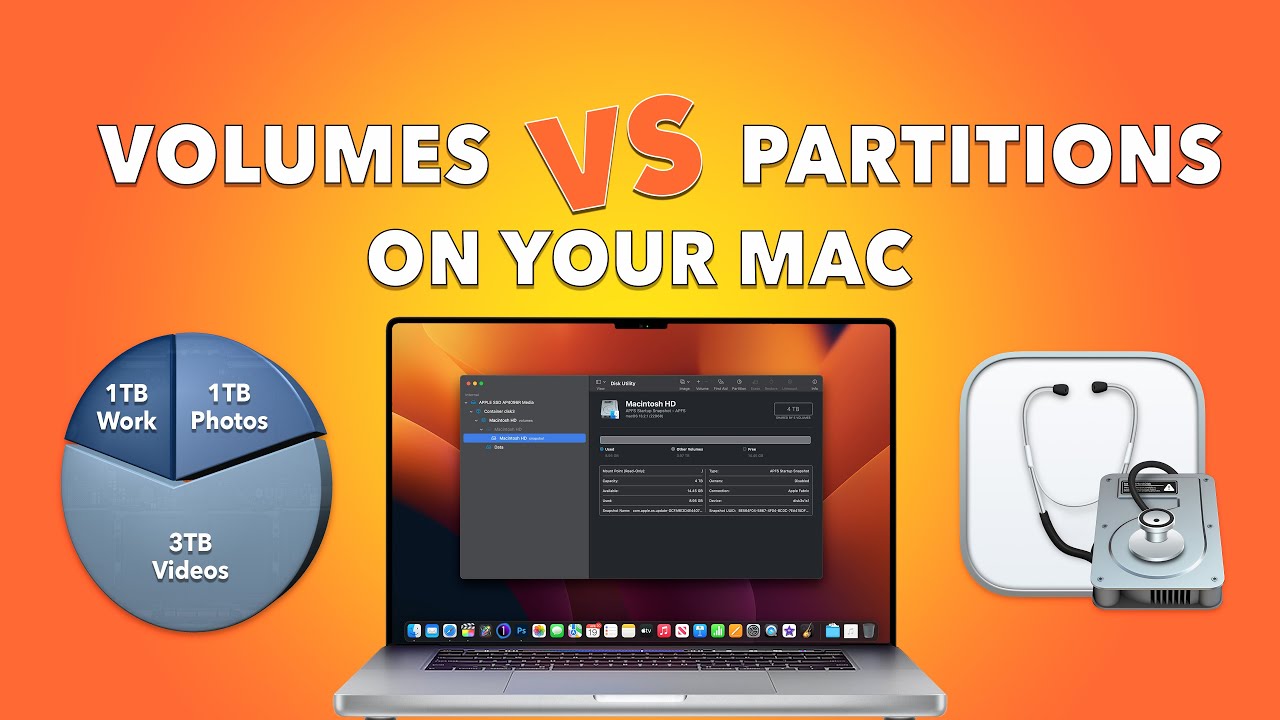 Format External Drive Mac High Sierra Factory Sale