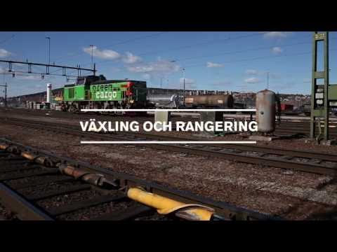 Video: Vad menas med rangering?