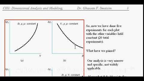 Dimensional Analysis and Modeling