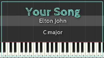 Your Song | Elton John | Easy Piano C Major