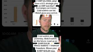 XRP inflows about to be unleashed when the ETFs go live #fyp #web3 #crypto #america #trump
