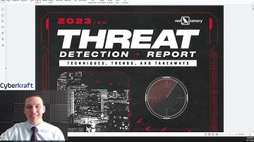 Analyzing the Red Canary Threat Detection Report 2023