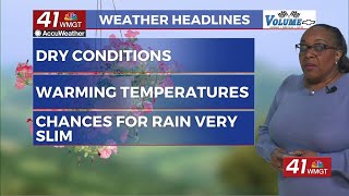 6AM Daybreak Weather — March 20, 2026