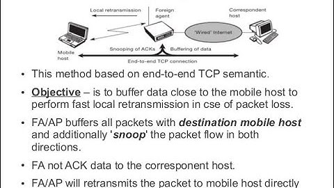 CLASSICAL TCP IMPROVEMENTS - SNOOPING TCP