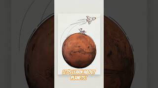Learn Planets with Chiki the Shiba Inu! 🪐 Kids Guide to Space