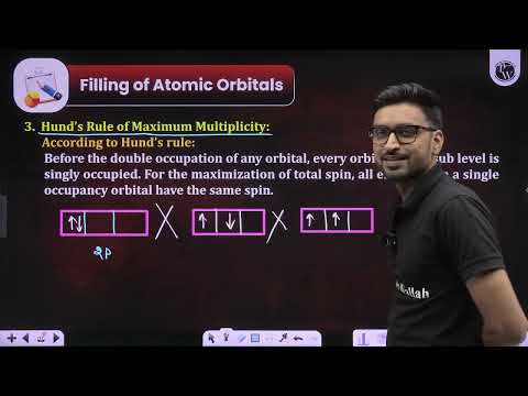 Structure of Atom 17 - Lecture 17 from Arjuna JEE of atomic structure 