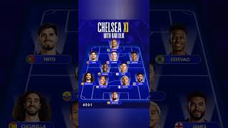 Chelseas Dream Defensive Signingwhat If Xi With Virgil Van Dijk shorts chelsea football