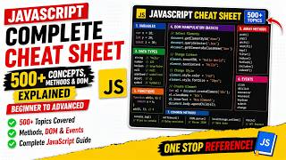 JavaScript Complete Cheat Sheet 📘 500+ Concepts, Methods & DOM Explained (Beginner to Advanced)