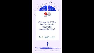 Can repeated TBIs lead to chronic traumatic encephalopathy