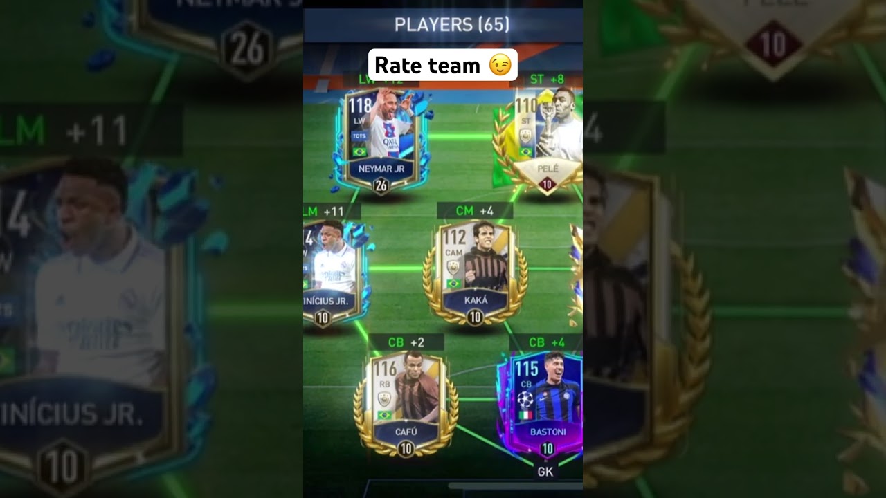 Rate team
