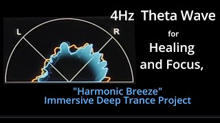 Harmonic Breeze | Edison Watanabe | Neuro Ambient | Immersive OPSODIS Audio