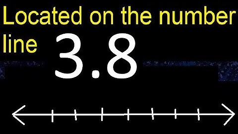 Located 3.8 on the number line 3,8 . Locating decimal numbers . represented