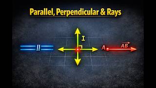 🎯 Parallel Lines, Perpendicular Lines & Rays | Geometry Explained with Animation