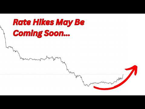 Video preview for The Fed May Raise Rates Sooner Than The Market Thinks