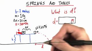 Springs and Tables - Intro to Physics