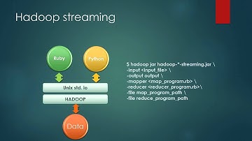 042 Hadoop Streaming and Hadoop Pipes in hadoop