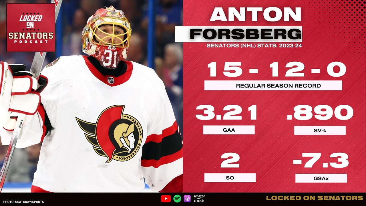 anton-forsberg-2023-24-ottawa-senators-year-in-review-losp-clip