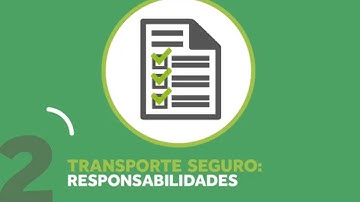 Minuto FMC - 2º Hábito | Parte 1