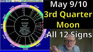 Astrology for May 9 & 10 2026: All 12 Signs, Last Q Moon