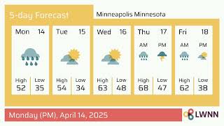 Weather in Minneapolis Minnesota - Monday, Apr 14, 2025