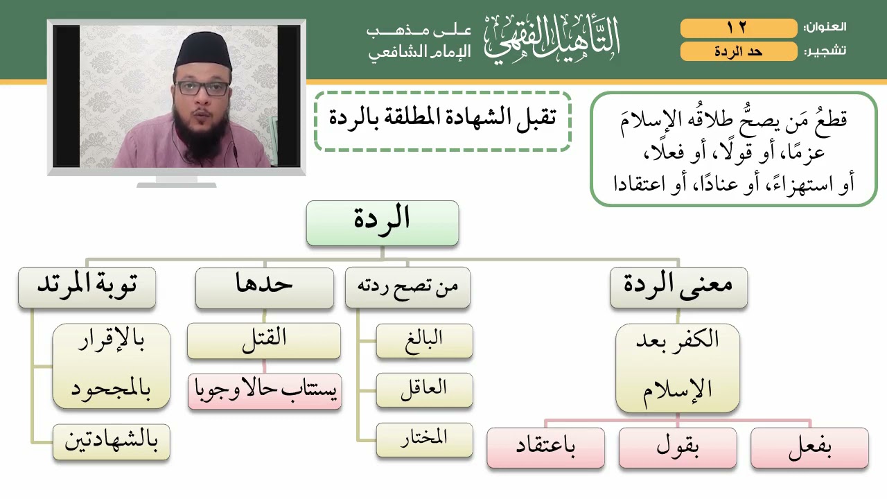 12 التأهيل الشافعي   الردة والتعزير