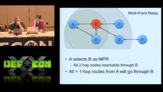 DEFCON 20: Off-Grid Communications with Android