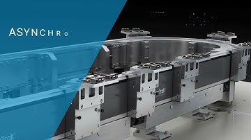 SuperTrak CONVEYANCE™ - Asynchronous Motion