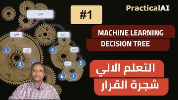 1- أشجار القرار في التعلم الآلي Machine Learning Decision Trees
