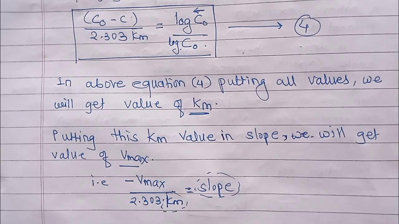 Sandip Honmane Estimation of Km and Vmax YouTube