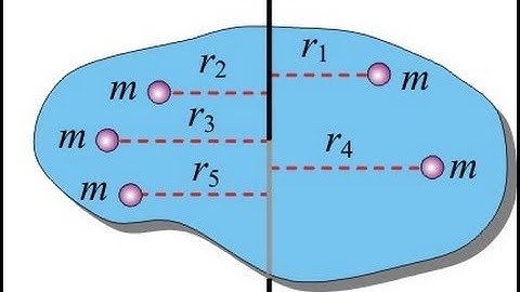 AIEEE-2010 Physics Session-1-e