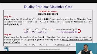 Duality of Linear Programming Problem